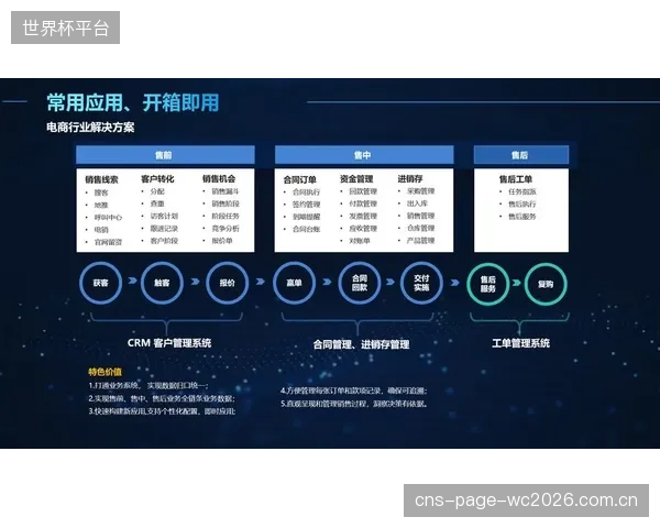 财务模型显示：前期投入的在线监测系统，通过将结构维护效率提升45%，平均可在7年内通过降低的运维成本收回投资